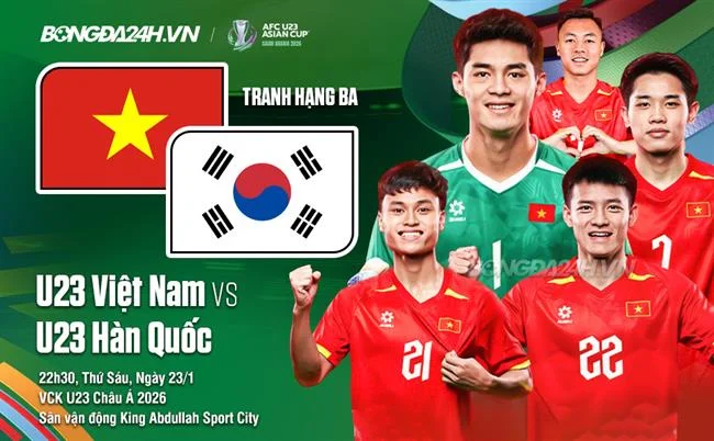 Hoàn trả tức thời không giới hạn