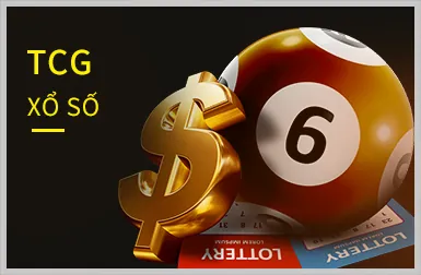Dữ liệu hoạt động và tương tác của người dùng trên 77 ball
